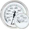 MPH-Gauge