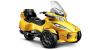 Spyder RT-S