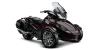 Spyder ST Limited